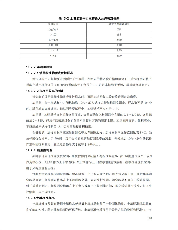 HJT166-2004土壤環境監測技術規范(圖28)