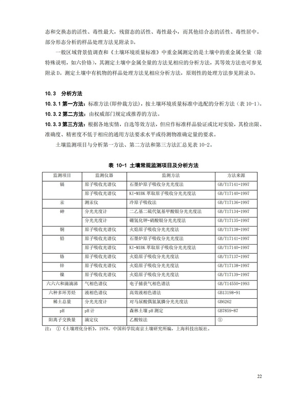HJT166-2004土壤環境監測技術規范(圖22)