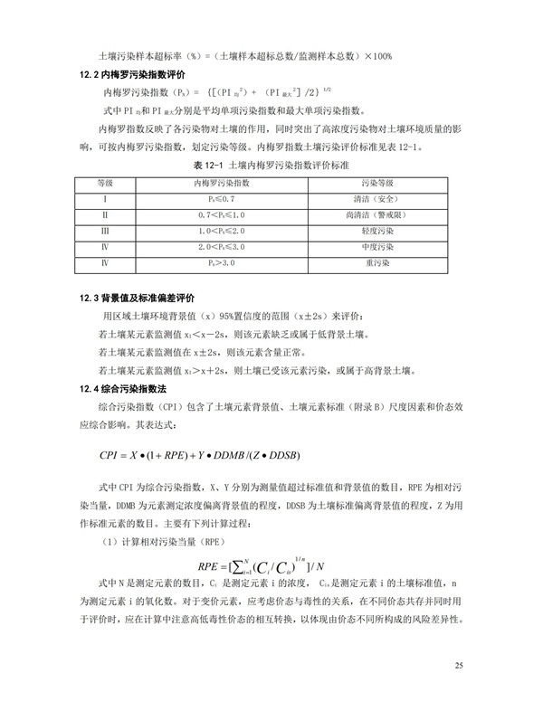 HJT166-2004土壤環境監測技術規范(圖25)