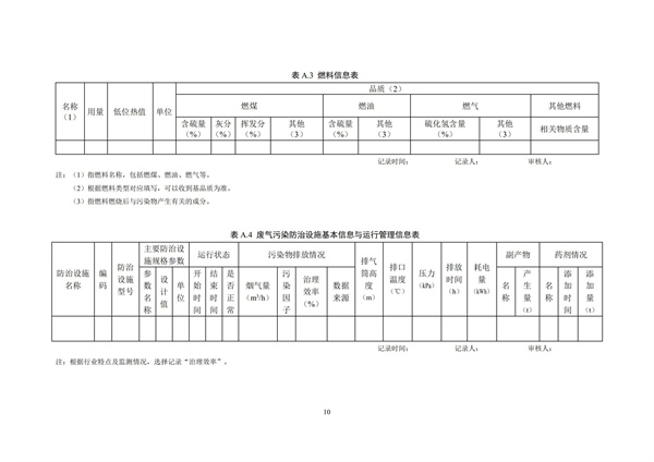 排污單位環境管理臺賬及排污許可證執行報告技術規范總則（試行）(圖13)