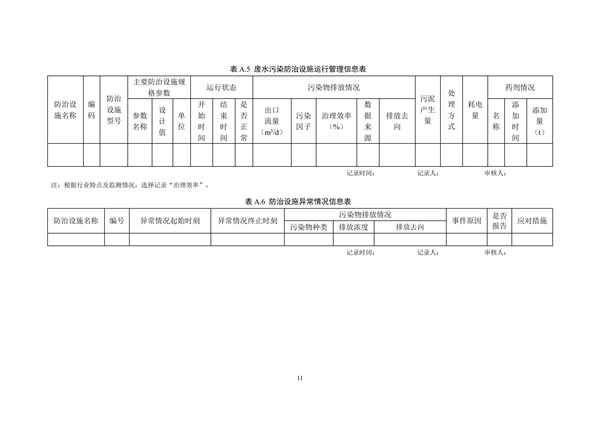 排污單位環境管理臺賬及排污許可證執行報告技術規范總則（試行）(圖14)
