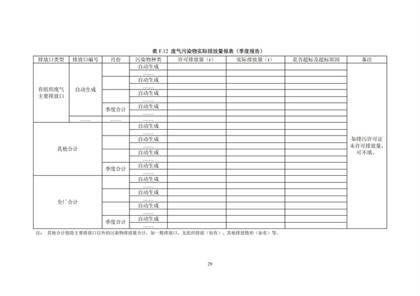 排污單位環境管理臺賬及排污許可證執行報告技術規范總則（試行）(圖32)