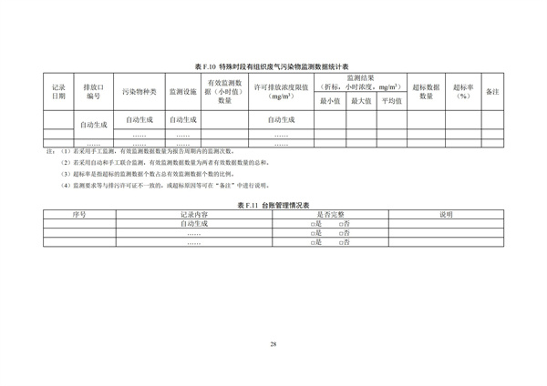 排污單位環境管理臺賬及排污許可證執行報告技術規范總則（試行）(圖31)