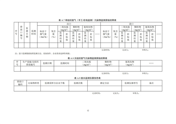 排污單位環境管理臺賬及排污許可證執行報告技術規范總則（試行）(圖15)