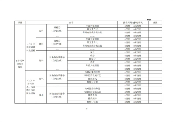 排污單位環境管理臺賬及排污許可證執行報告技術規范總則（試行）(圖22)