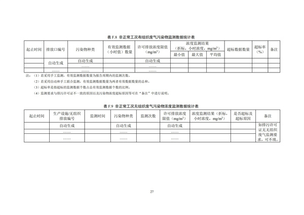 排污單位環境管理臺賬及排污許可證執行報告技術規范總則（試行）(圖30)