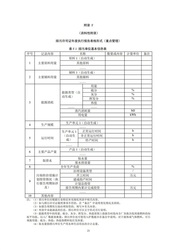 排污單位環境管理臺賬及排污許可證執行報告技術規范總則（試行）(圖24)