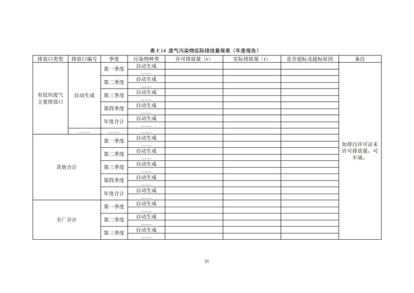排污單位環境管理臺賬及排污許可證執行報告技術規范總則（試行）(圖34)