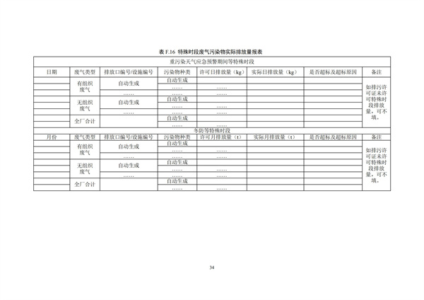 排污單位環境管理臺賬及排污許可證執行報告技術規范總則（試行）(圖37)