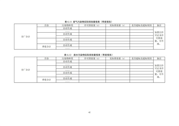 排污單位環境管理臺賬及排污許可證執行報告技術規范總則（試行）(圖45)