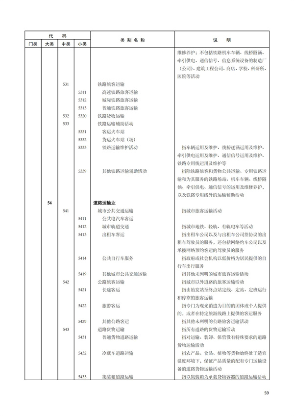 排污許可辦理（1）2017年國民經濟行業分類（GBT 4754—2017）(圖65)