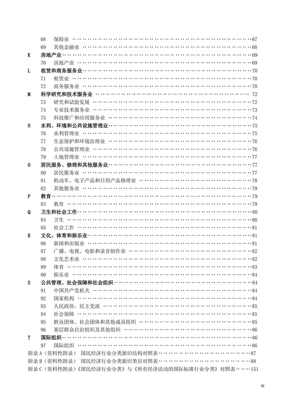 排污許可辦理（1）2017年國民經濟行業分類（GBT 4754—2017）(圖4)