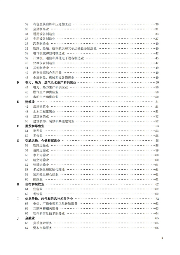 排污許可辦理（1）2017年國民經濟行業分類（GBT 4754—2017）(圖3)