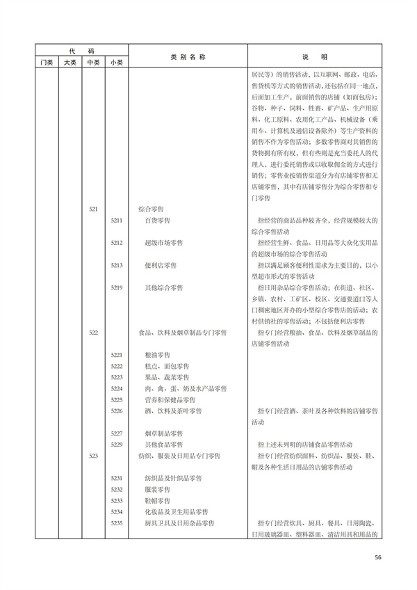 排污許可辦理（1）2017年國民經濟行業分類（GBT 4754—2017）(圖62)