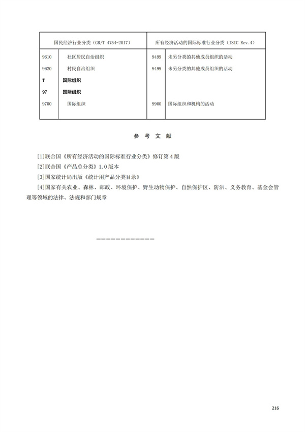 排污許可辦理（1）2017年國民經濟行業分類（GBT 4754—2017）(圖222)