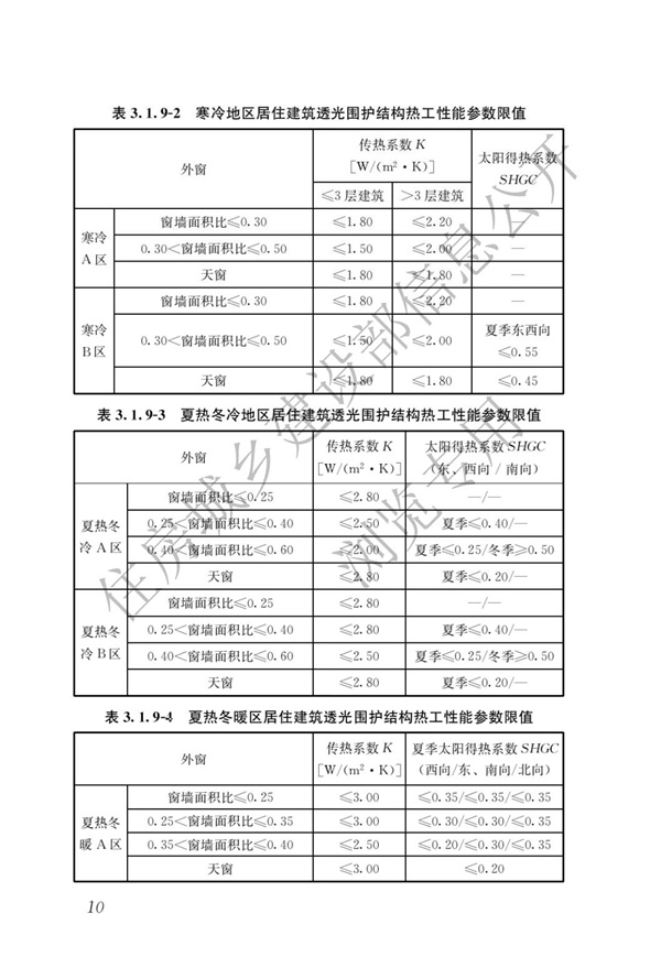 《建筑節能與可再生能源利用通用規范》(圖14)