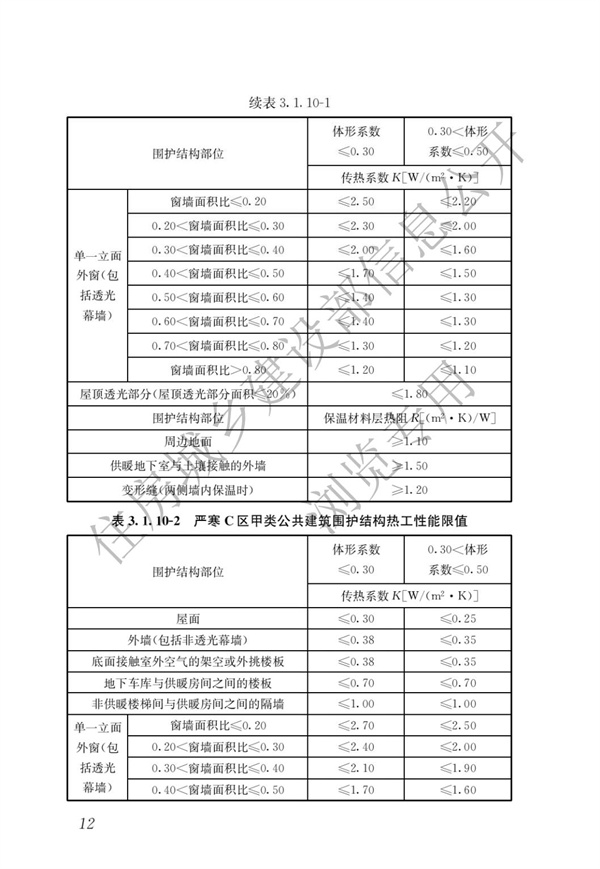《建筑節能與可再生能源利用通用規范》(圖16)