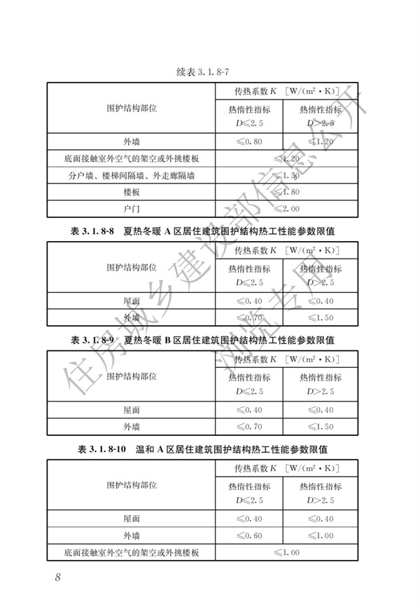 《建筑節能與可再生能源利用通用規范》(圖12)