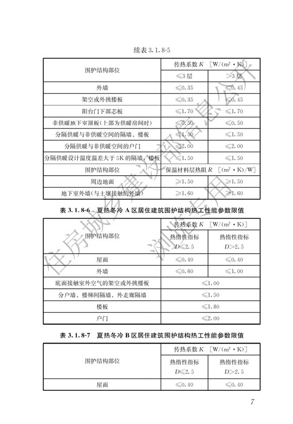 《建筑節能與可再生能源利用通用規范》(圖11)