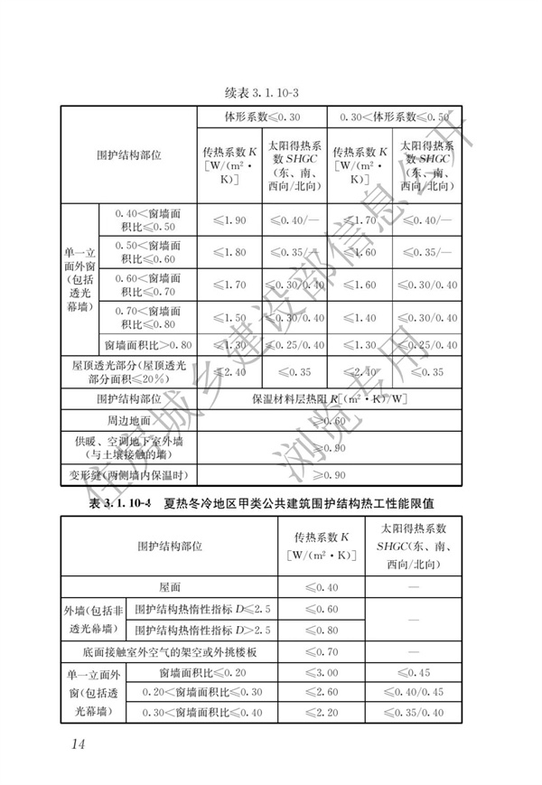 《建筑節能與可再生能源利用通用規范》(圖18)
