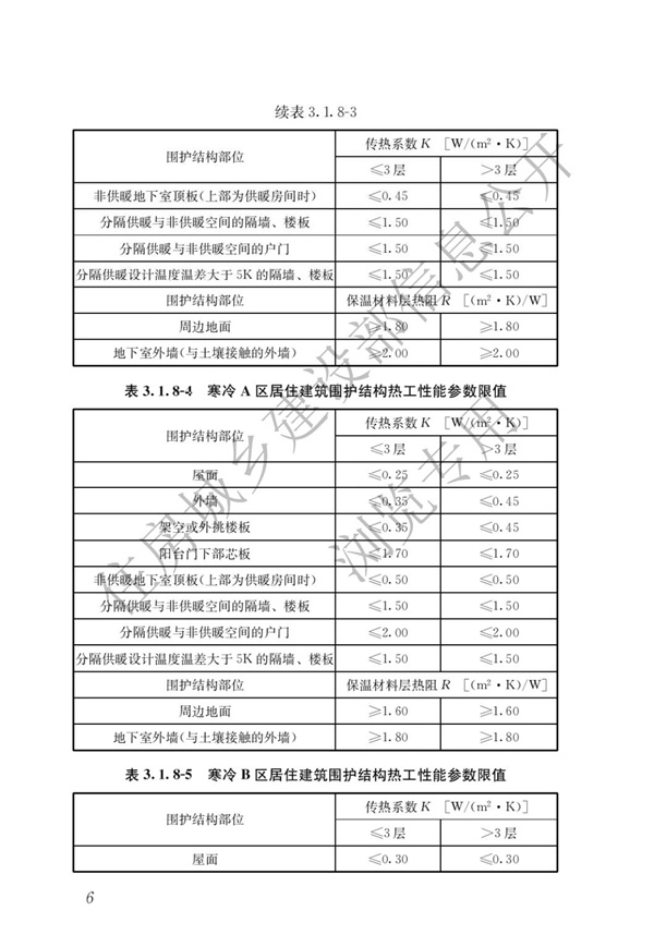 《建筑節能與可再生能源利用通用規范》(圖10)