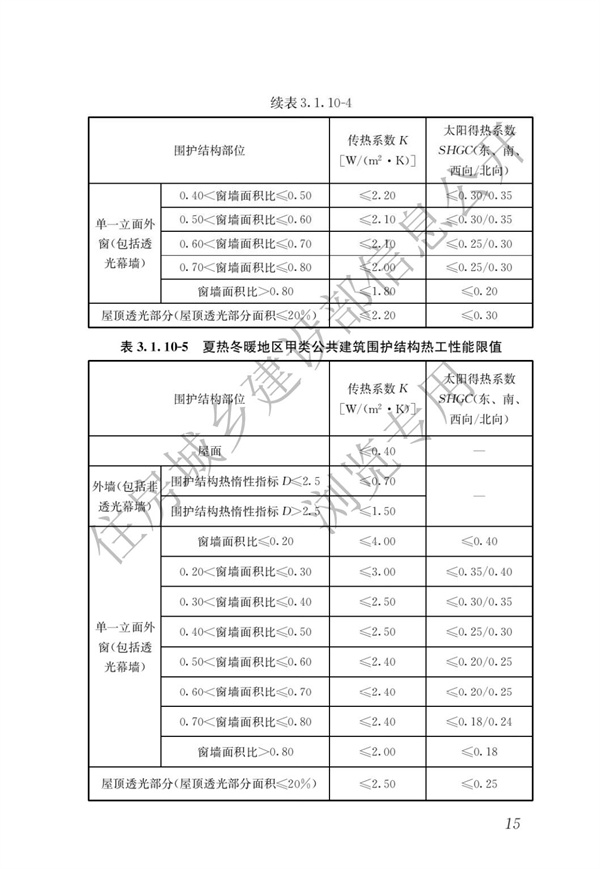 《建筑節能與可再生能源利用通用規范》(圖19)