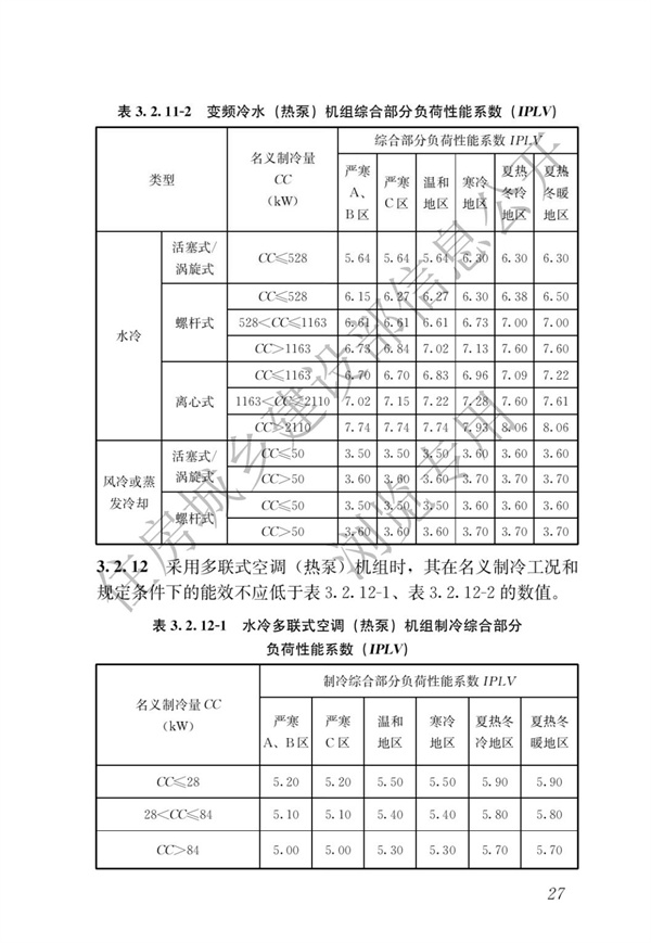 《建筑節能與可再生能源利用通用規范》(圖31)