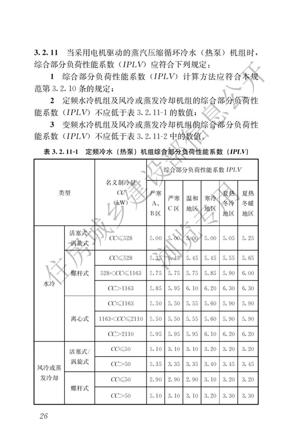 《建筑節能與可再生能源利用通用規范》(圖30)
