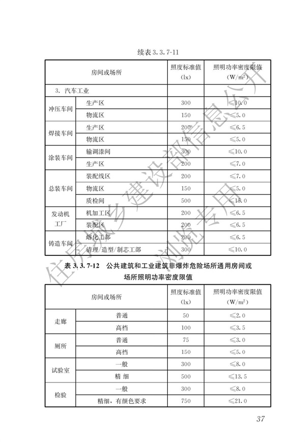 《建筑節能與可再生能源利用通用規范》(圖41)