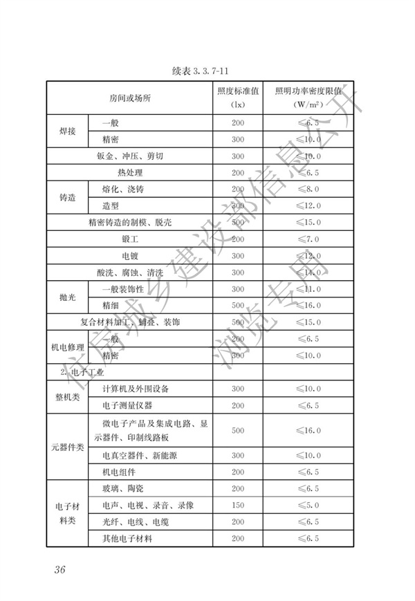 《建筑節能與可再生能源利用通用規范》(圖40)