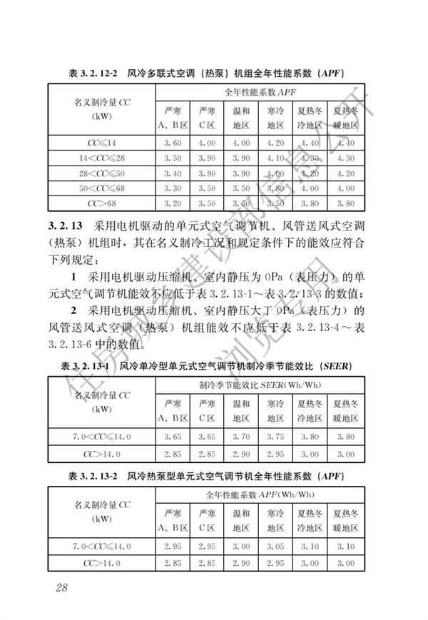 《建筑節能與可再生能源利用通用規范》(圖32)