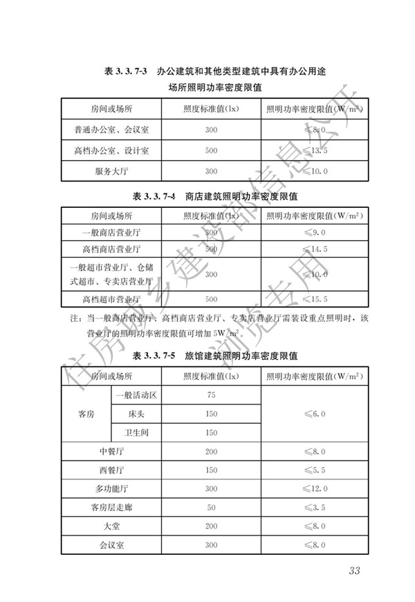 《建筑節能與可再生能源利用通用規范》(圖37)