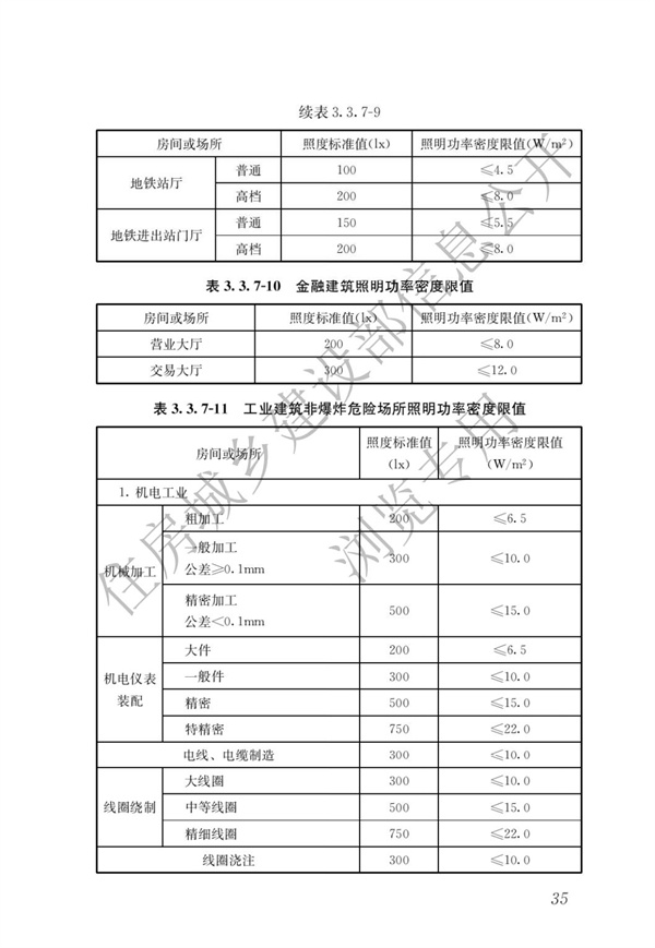《建筑節能與可再生能源利用通用規范》(圖39)