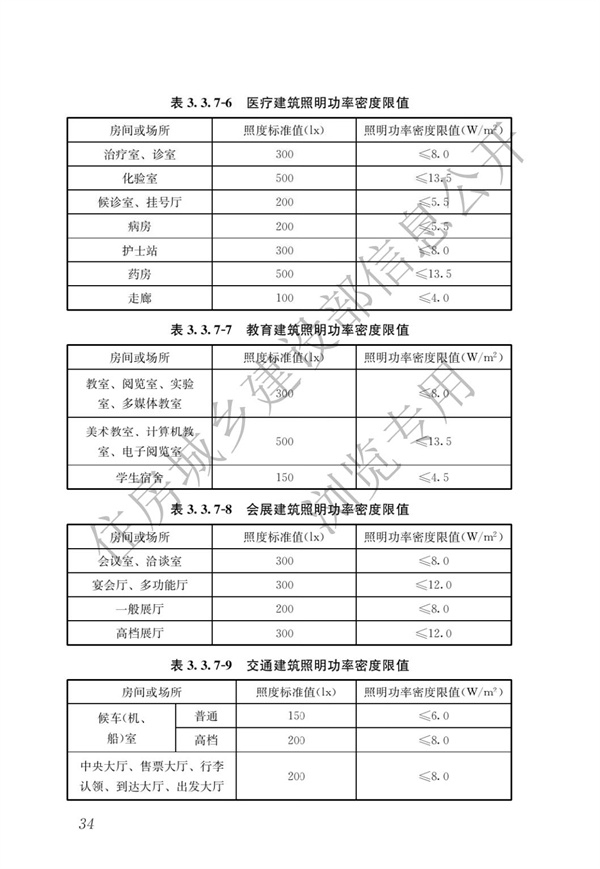 《建筑節能與可再生能源利用通用規范》(圖38)
