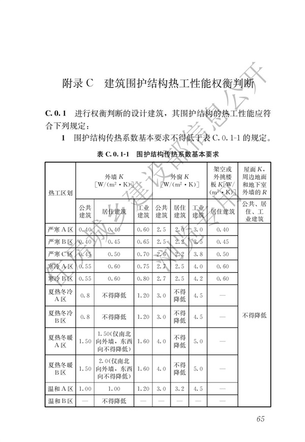 《建筑節能與可再生能源利用通用規范》(圖69)