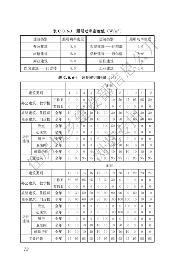 《建筑節能與可再生能源利用通用規范》(圖76)