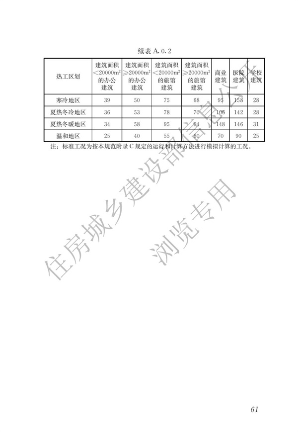《建筑節能與可再生能源利用通用規范》(圖65)