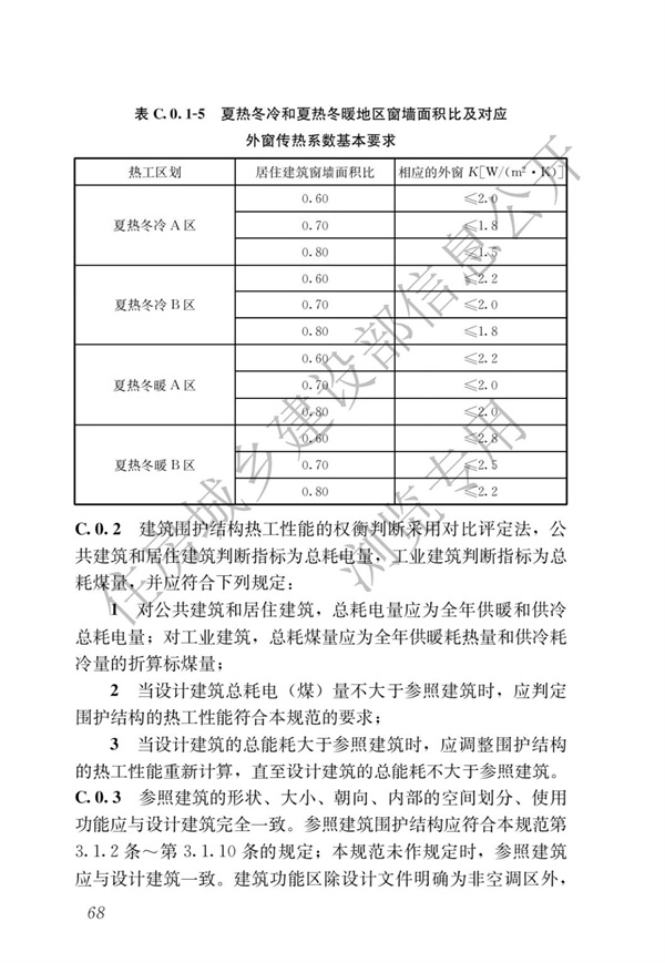 《建筑節能與可再生能源利用通用規范》(圖72)