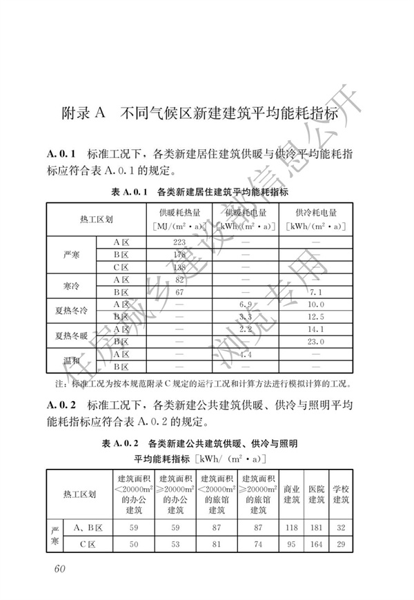 《建筑節能與可再生能源利用通用規范》(圖64)
