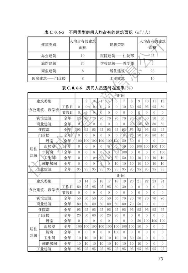 《建筑節能與可再生能源利用通用規范》(圖77)