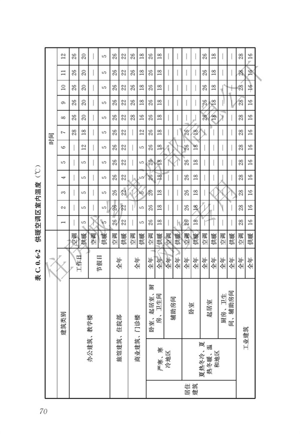 《建筑節能與可再生能源利用通用規范》(圖74)