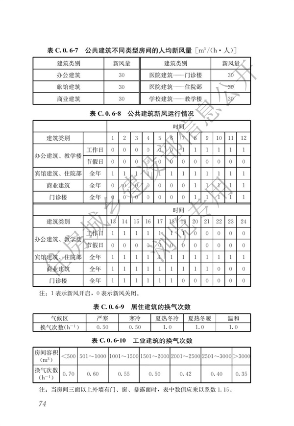 《建筑節能與可再生能源利用通用規范》(圖78)