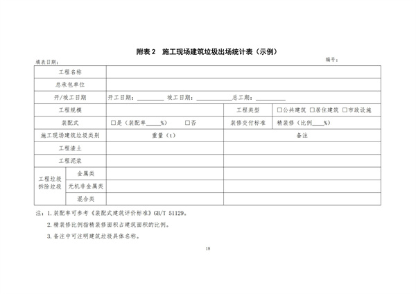 《施工現場建筑垃圾減量化指導手冊（試行）》(圖20)