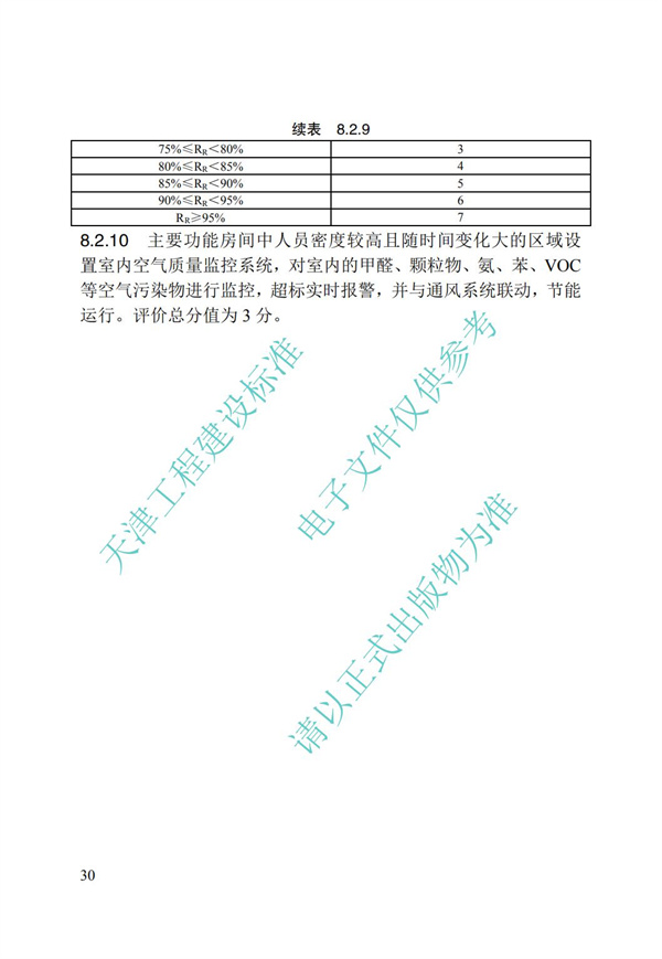 DB∕T 29-192-2016 中新天津生態城綠色建筑評價標準(圖40)