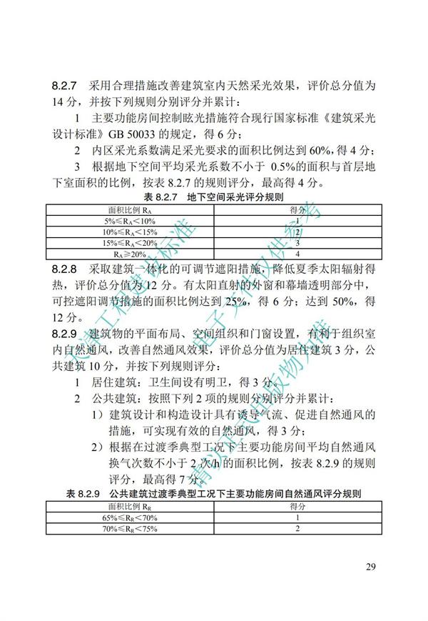 DB∕T 29-192-2016 中新天津生態城綠色建筑評價標準(圖39)