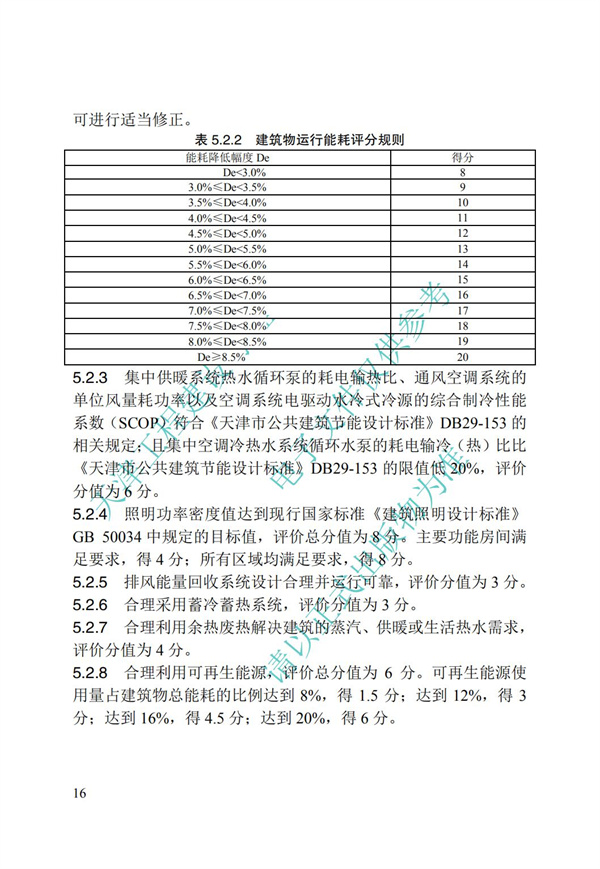DB∕T 29-192-2016 中新天津生態城綠色建筑評價標準(圖26)