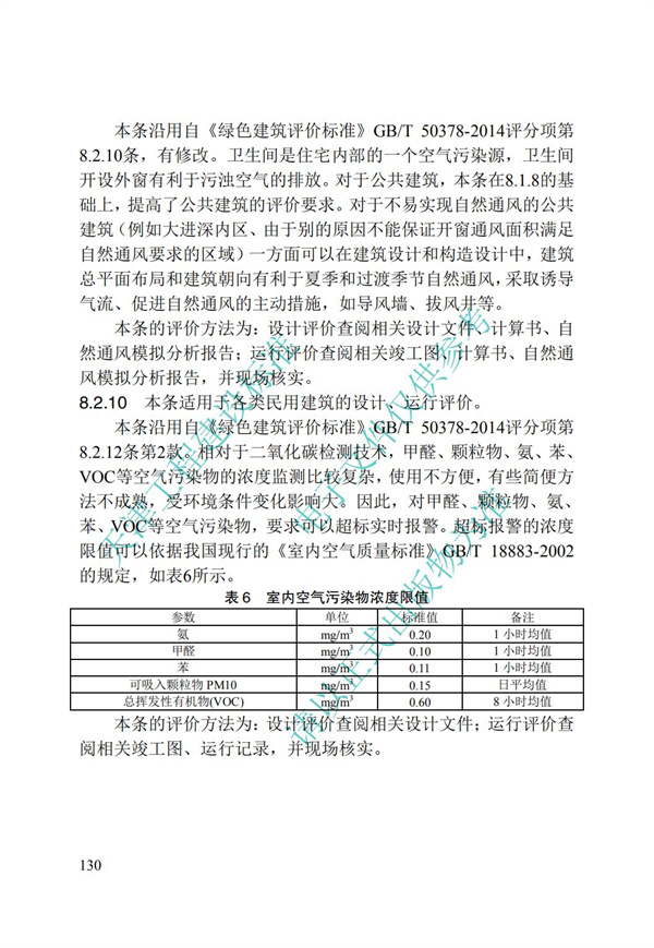 DB∕T 29-192-2016 中新天津生態城綠色建筑評價標準(圖140)