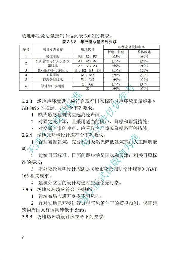 DB∕T 29-195-2016 中新天津生態城綠色建筑設計標準(圖20)