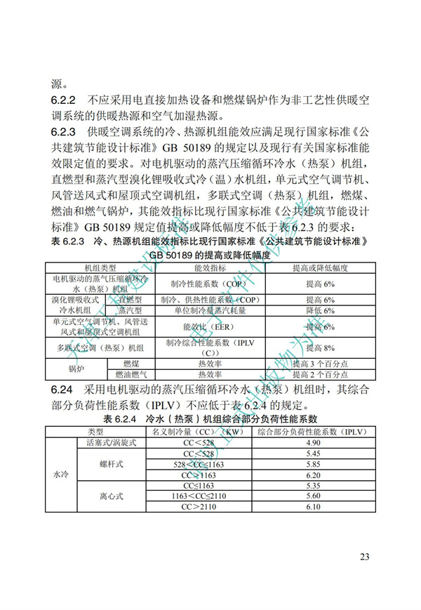 DB∕T 29-195-2016 中新天津生態城綠色建筑設計標準(圖35)