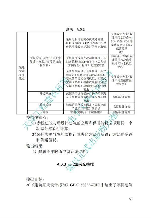 DB∕T 29-195-2016 中新天津生態城綠色建筑設計標準(圖65)